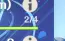EXP Display